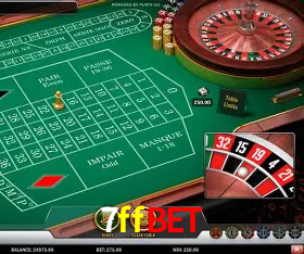 Infográfico RTP jogos de cassino 7ffbet